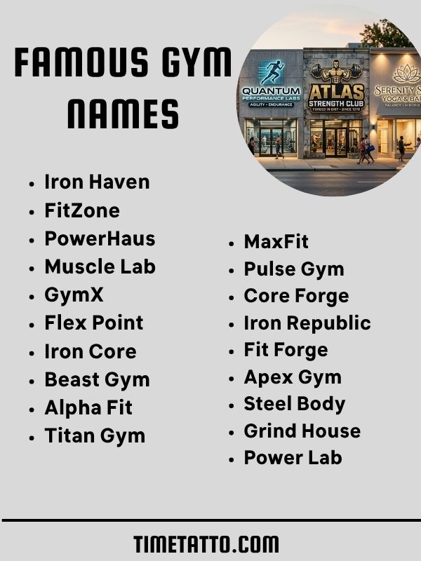 Famous Gym Names