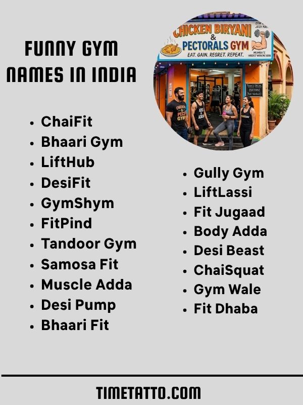Funny Gym Names In India