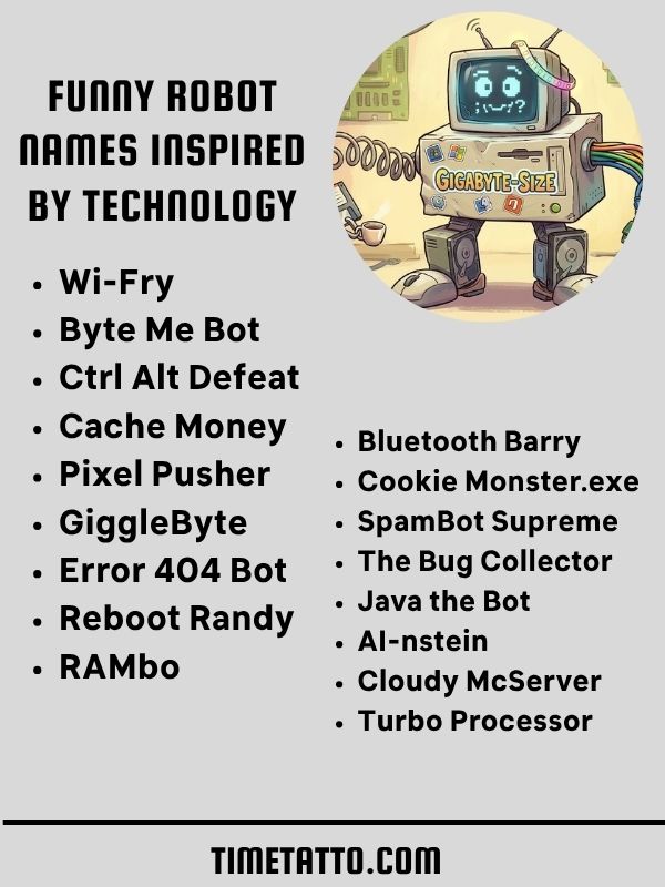 Funny Robot Names Inspired By Technology