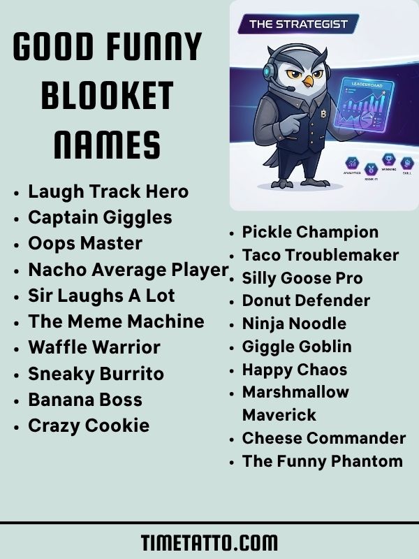 Good Funny Blooket Names